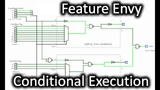 Conditional Execution - SPAM-1 8 Bit CPU