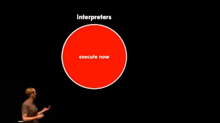Tom Stuart - Compilers for Free