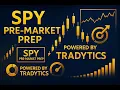 SPY Pre-Market Prep A Cluster
