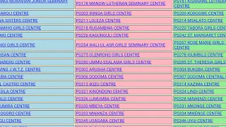 TAZAMA HAPA MATOKEO YA DARASA LA SABA YA 2025 26 BOFYA HII LINK 