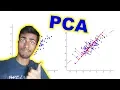 Download Lagu Principal Component Analysis (PCA) - THE MATH YOU SHOULD KNOW!