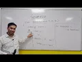 Mastering Generics in Java Enhancing Type Safety and Code Reusability