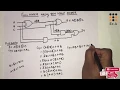 Full adder using two half adder EC Academy