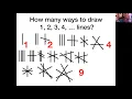 Exciting Number Sequences