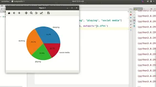 Matplotlib Tutorial 7 - Pie chart Python Hindi