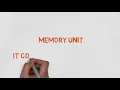 Informatics Practices class 11 Class XI IP chapter 1 part 1