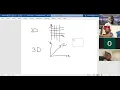 SUMMER ADVENTURE MATH - LESSON 5