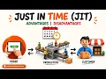 Just in time or JIT Advantages Disadvantages of Just-in-time