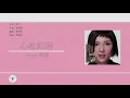 衛蘭 Janice - 心亂如麻 [歌詞同步/粵拼字幕][Jyutping Lyrics]