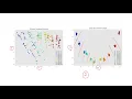 AI Class Week - Linear Discriminant Analysis