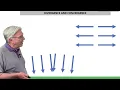 HOW DIVERGENT AND CONVERGENT WIND PATTERNS AFFECT VERTICAL MOTION IN THE ATMOSPHERE