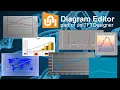 uniTFTDesigner Diagram Editor Overview