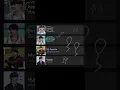 Download Lagu happy Jay's day 🎉 #shorts #jay #enhypen #engene