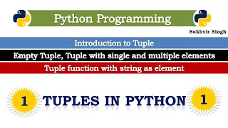 Python Data Structures Tuples Part 1