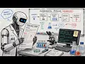 Training AI Scientists to Replicate Research