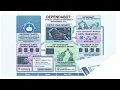 GHAI-604 - Dependency Management Dependabot 2026