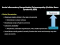 Guillain-Barre syndrome GBS in 5 Minutes