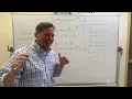 Ammo62 Segregation part 2