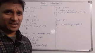 Single Inheritance in Java Inheritance in Java Explained in Telugu Java Programming