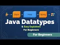 Datatypes Variables in Java Memory Management Explained in Simple Way Java for Beginners