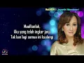 Jayanthi Mandasari  -  Kusadari  (Lirik Lagu)