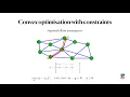 Constrained convex optimisation Introduction