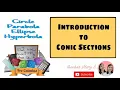 Introduction to Conic Sections Pre-calculus