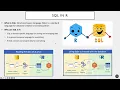 SQL in R - Connecting to and interact with databases using R DBI package