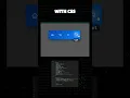 Responsive Navbar Hover Animation using HTML CSS rcodeninja