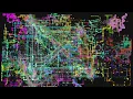 Objects in 2D Grid Processing 20171026