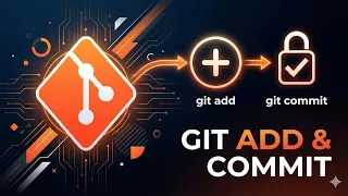 Git Basic Commands Explained git add git commit
