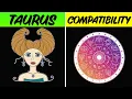 TAURUS COMPATIBILITY with EACH SIGN of the ZODIAC