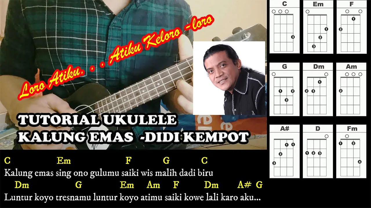 Chord Gitar - Secawan Madu | Tutorial Gitar - By Basri Regar