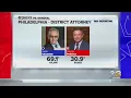 Larry Krasner Wins Reelection As Philadelphia District Attorney