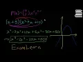 Leaving Cert Maths - Statistics 15
