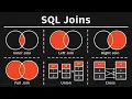 6 SQL Joins you MUST know Animated Practice