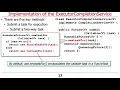 Java ExecutorCompletionService Implementation Internals