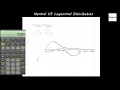 CFA Level 1 Quants Reading 6 Normal vs Lognormal Distributions Simulation Methods