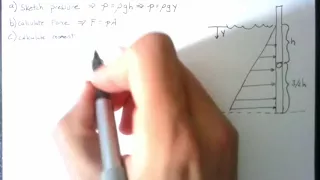 Hydrostatics Example -