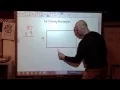 Partitioning Rectangles