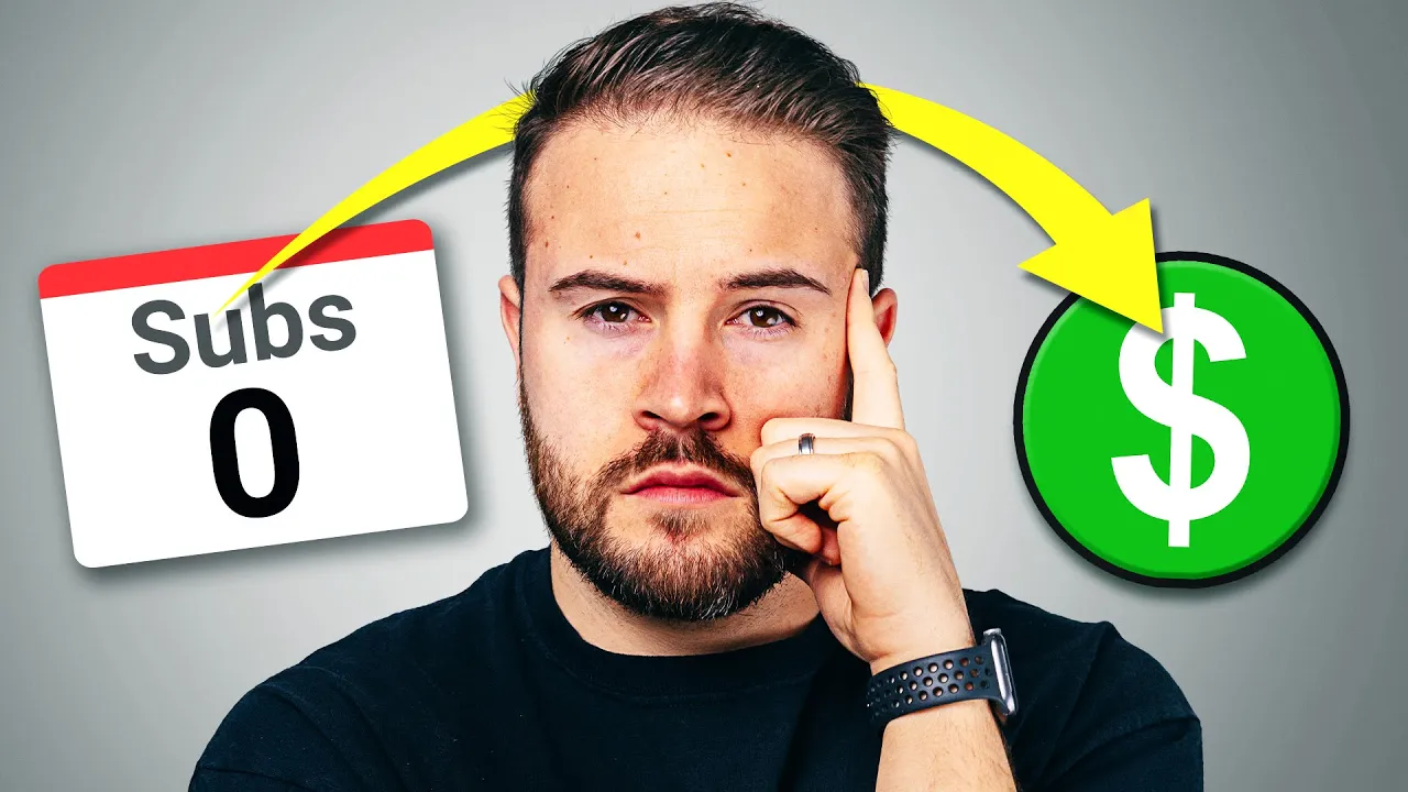 How to Make Money on YouTube With No Subscribers