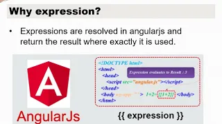 Expressions in AngularJS