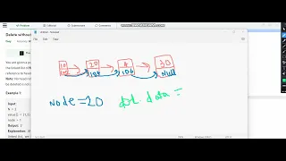 Delete without head pointer Practice-for-cracking-any-coding-interview LinkedList