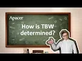 NAS SSD What TBW Terabytes Written Really Means