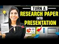 How to present a research PAPER as PRESENTATION