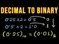 Decimal to Binary - Simple conversion trick