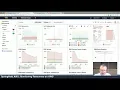 Monitoring Resources on AWS CloudWatch Metrics and Dashboards