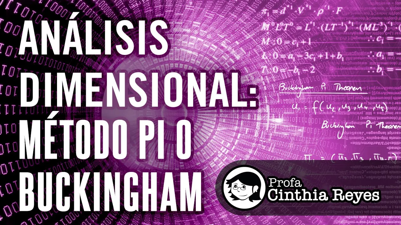 Análisis dimensional: Método Pi o Buckingham