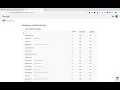 How to Setup Google Captcha on Gravity Form NeONBRAND