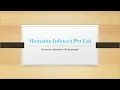 Top JavaScript Interview Questions and Answers